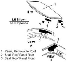 Load image into Gallery viewer, C4 Corvette Targa Panel Anti Squeak Pad Kit Fits: 84 through 96 Coupe Corvettes
